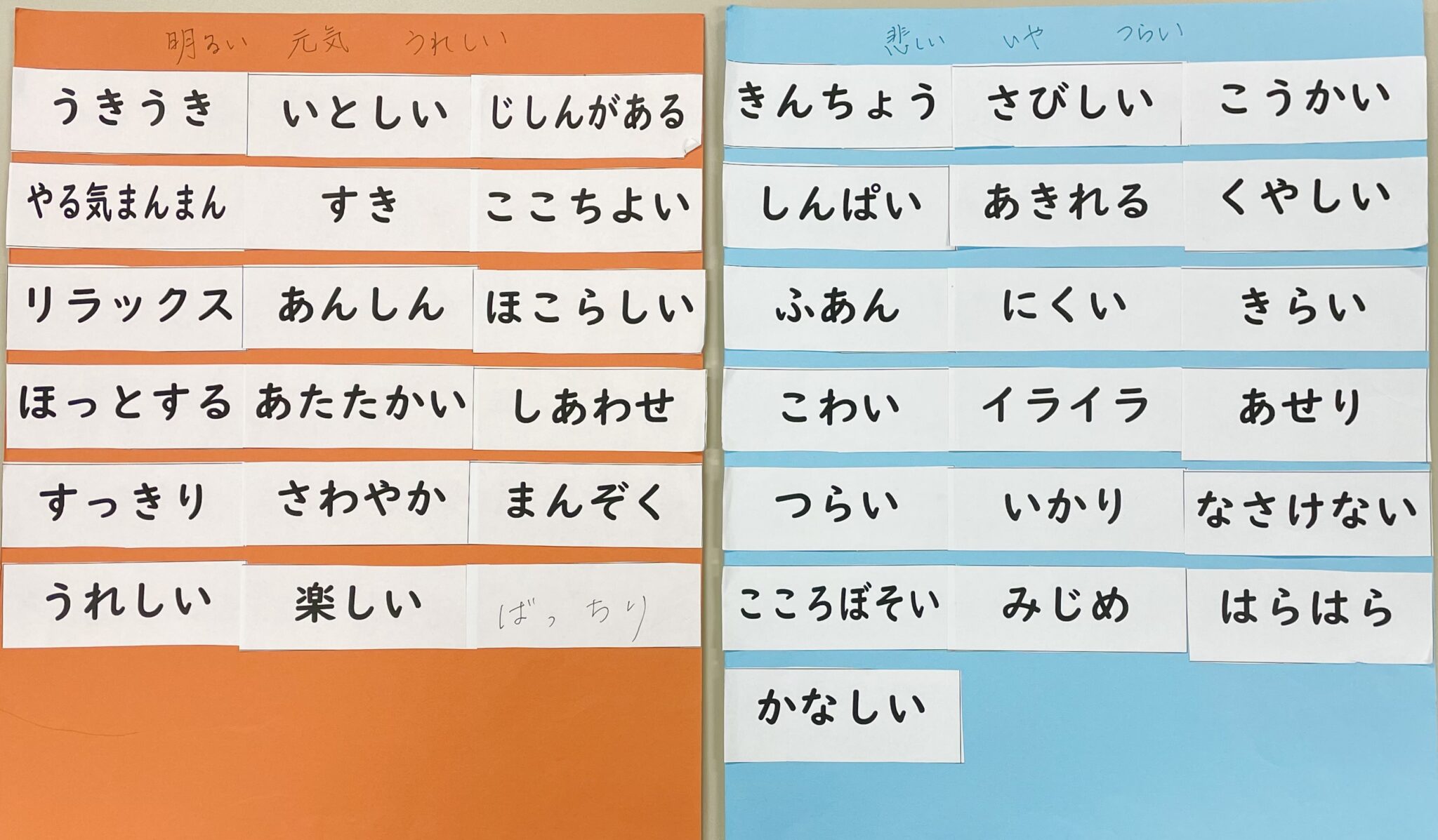 気持ちの表現～ポジティブな気持ちとネガティブな気持ち | WALLESS（ウォレス）｜壁、とかす、なくす。ウォレス公式サイト